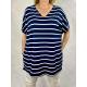 Women's Tunic Polska nlp-