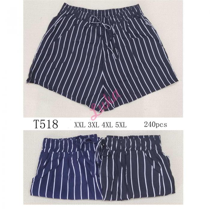 Men's shorts