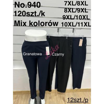 Women's big pants FYV 940