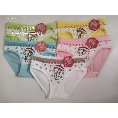 Kid's panties 010