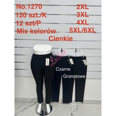 Spodnie damskie FYV LOWONG no-1252