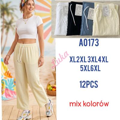 Women's pants New Era NRR-5505