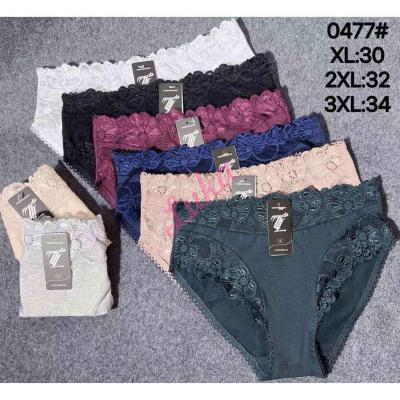 Women's panties LuLaLo 0477