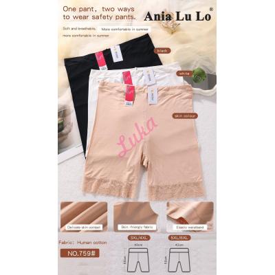 Majtki damskie Ania Lu Lo NO-759
