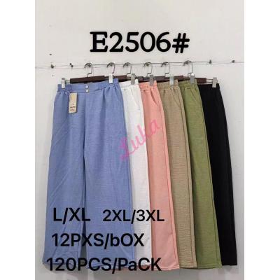 Spodnie damskie New Era NRR-E2506